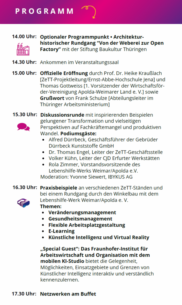 ZeTT_Programm_Strategieforum NEU