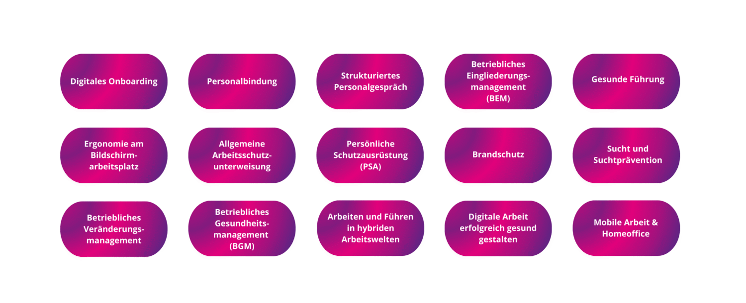 E-Learning-Module NEU 5er